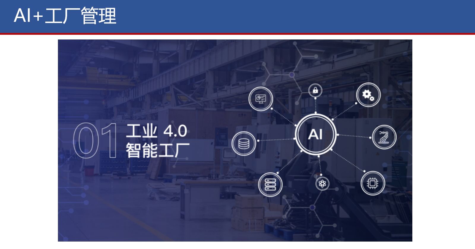 工业控制行业方案