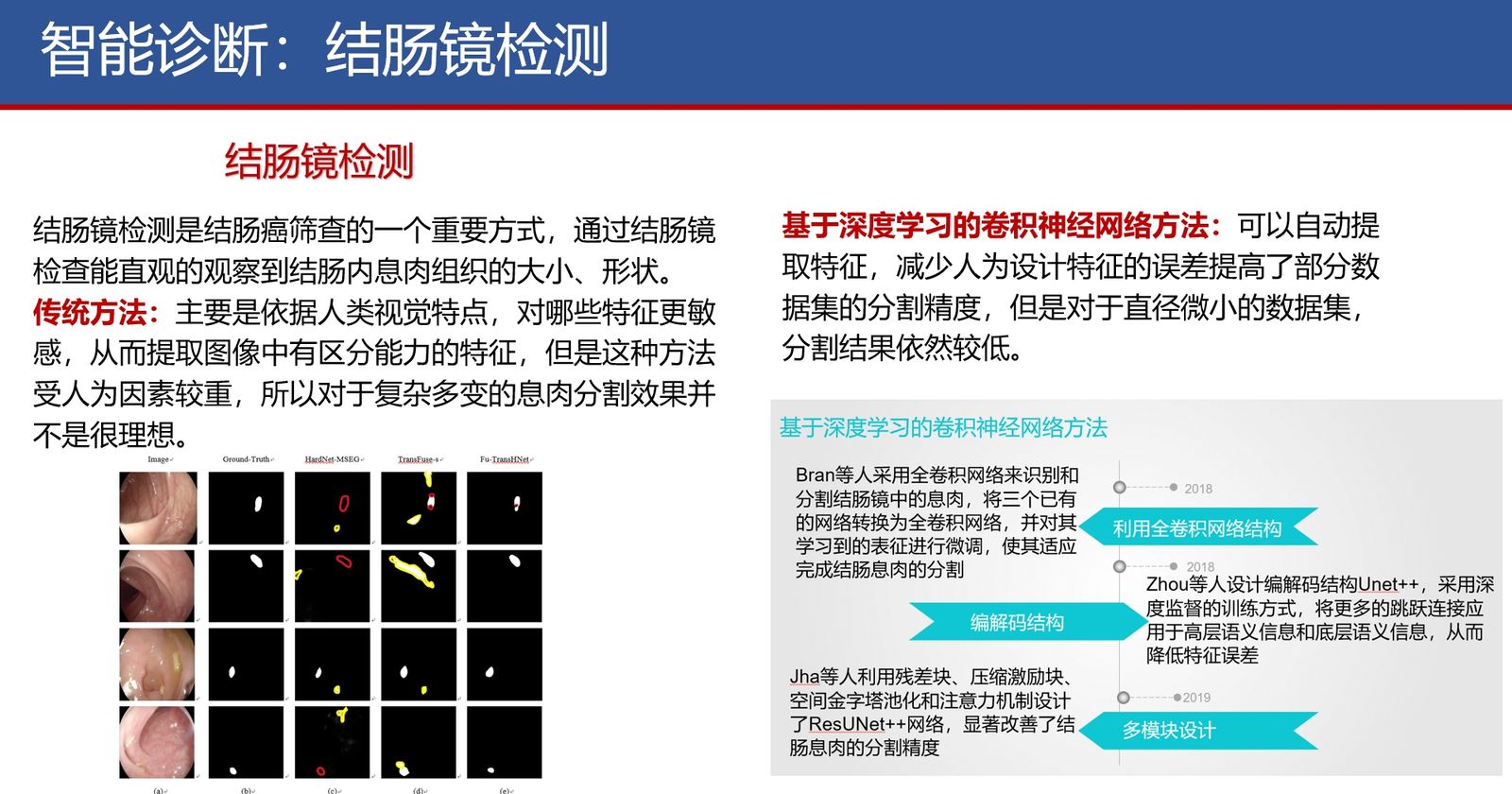 智能医学行业方案